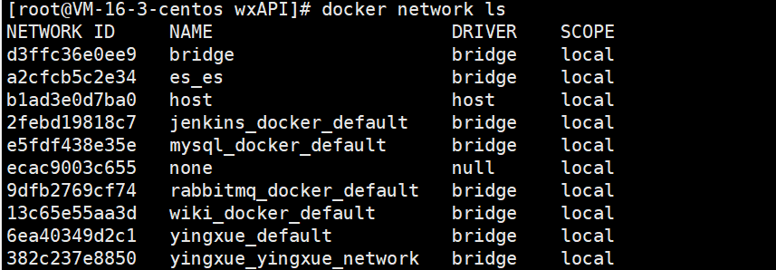 Docker网络 - 图1
