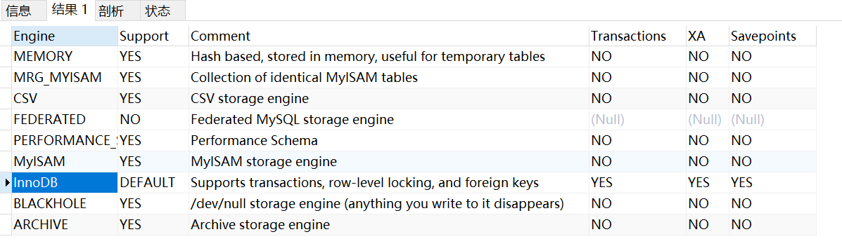 MySQL基础概念 - 图6