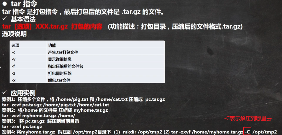 Linux学习笔记01 - 图56