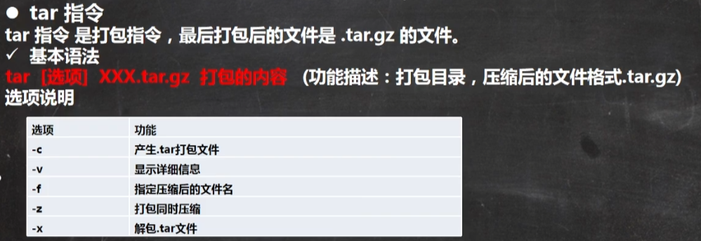 Linux学习笔记01 - 图55
