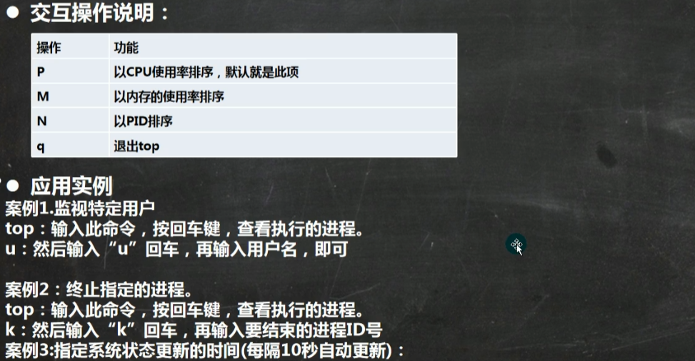 Linux学习笔记02 - 图58