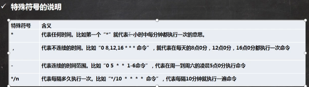Linux学习笔记02 - 图4