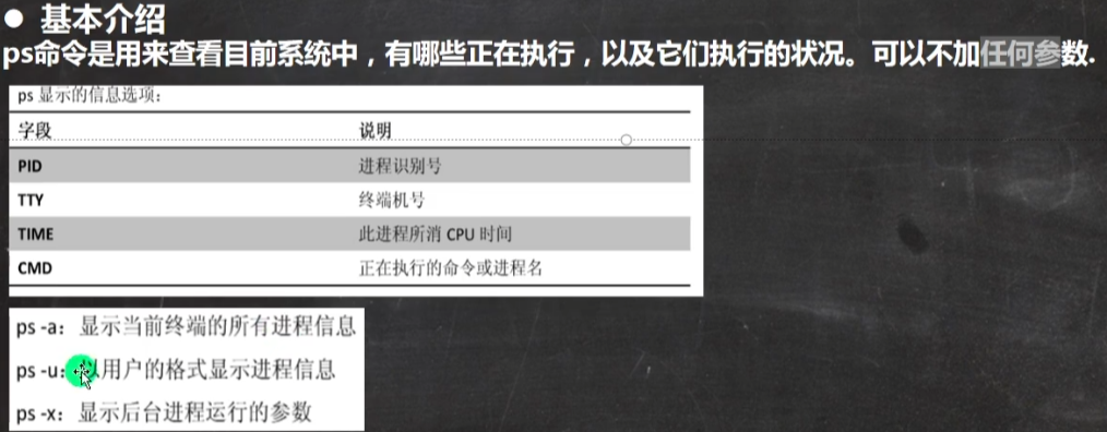 Linux学习笔记02 - 图36