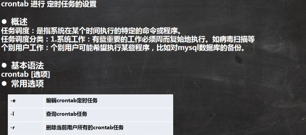 Linux学习笔记02 - 图2
