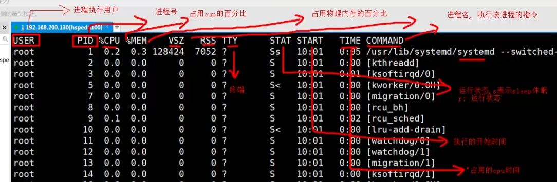 Linux学习笔记02 - 图37