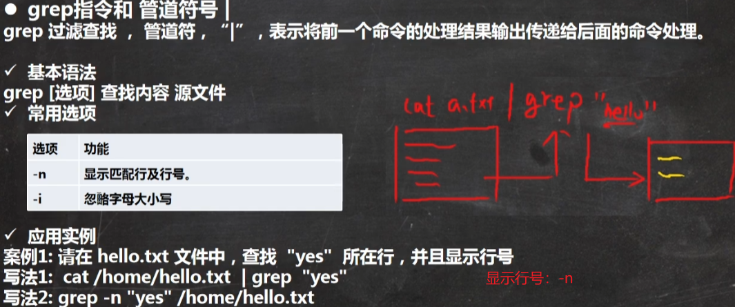 Linux学习笔记01 - 图52
