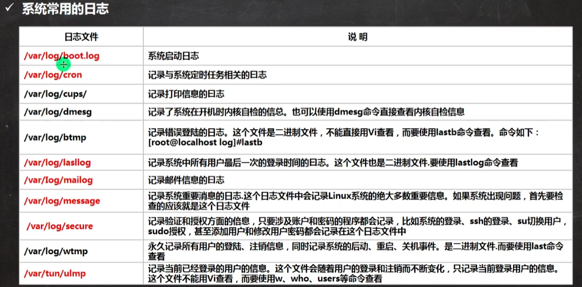 Linux学习笔记03-高级篇 - 图2