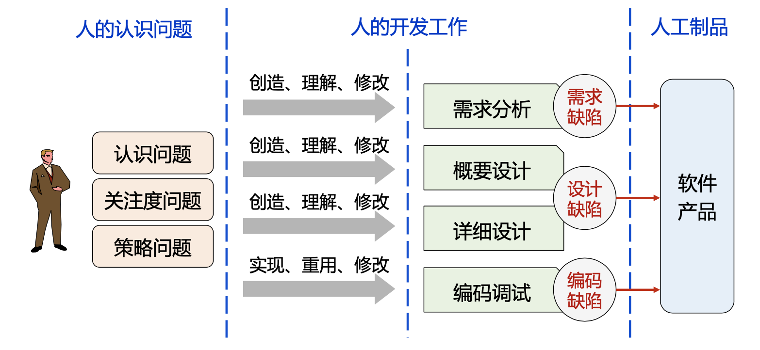 CleanShot 2022-05-14 at 11 AM.59.03@2x.png