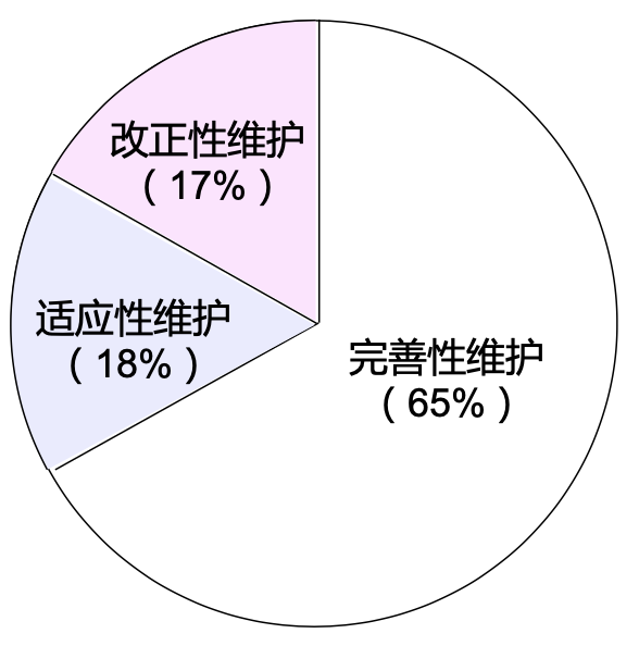 CleanShot 2022-05-14 at 8 PM.57.21@2x.png
