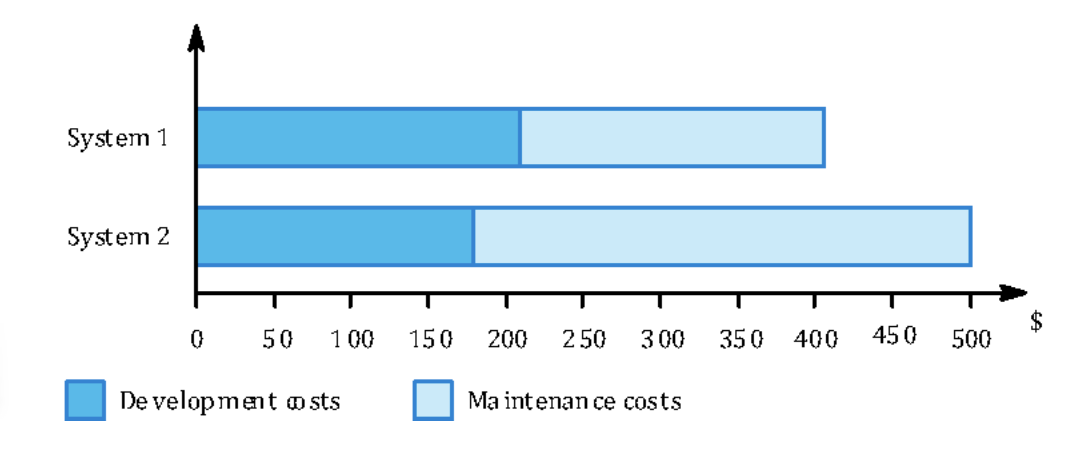 CleanShot 2022-05-14 at 8 PM.59.25@2x.png