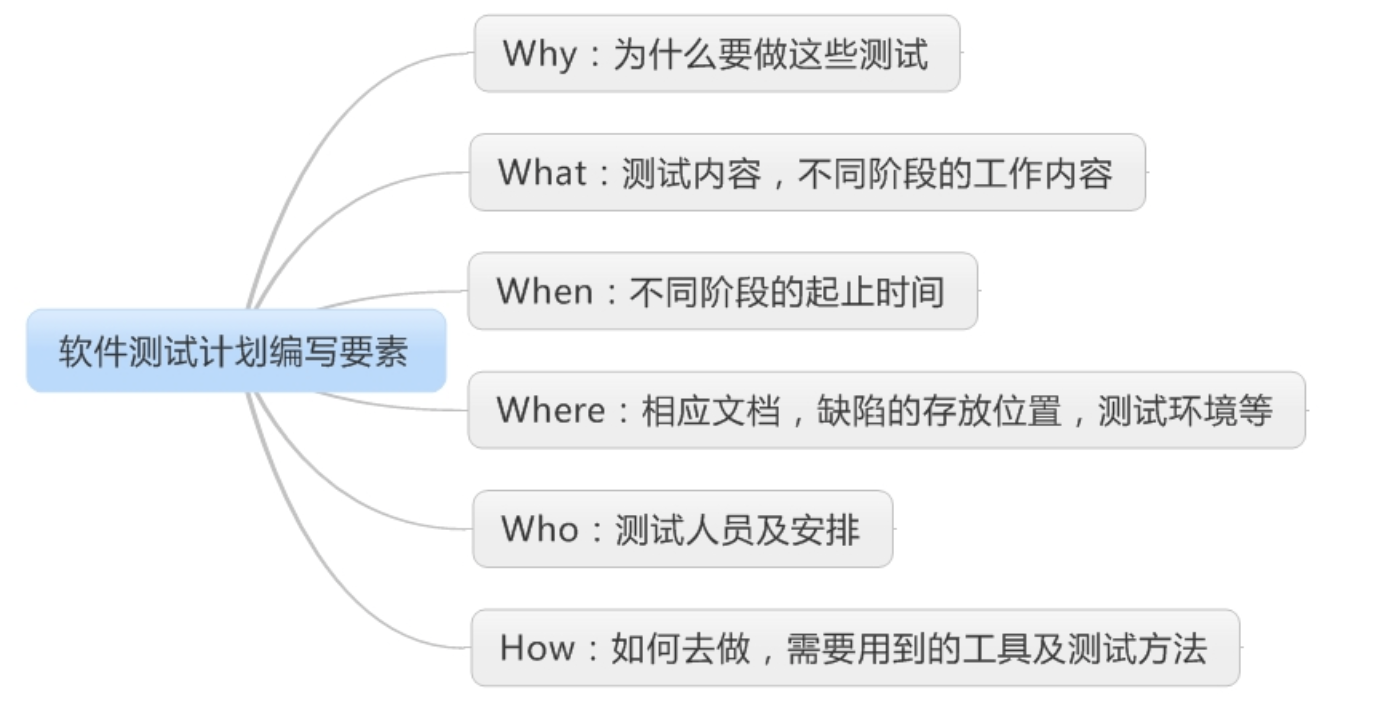CleanShot 2022-05-14 at 3 PM.44.33@2x.png