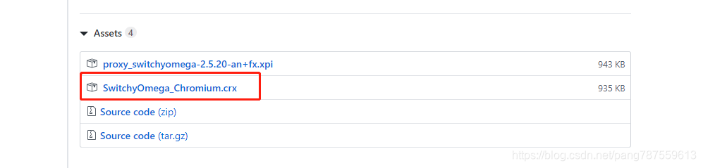 Chrome代理切换插件——Proxy SwitchyOmega - 图1