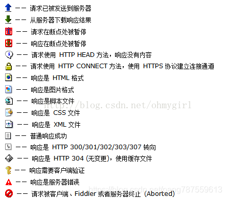 windows抓包工具——Fiddler配置及使用、手机抓包（iPhone、安卓） - 图43