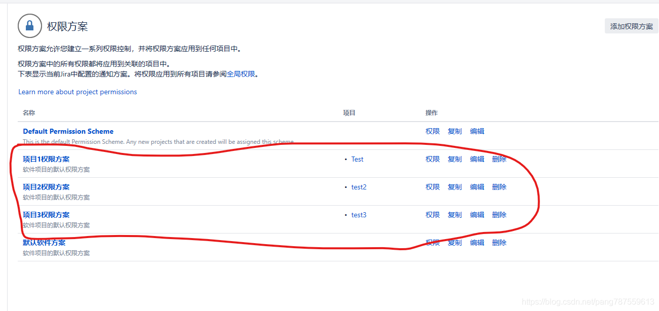 jira权限设置-各个项目组查看不同项目 - 图18