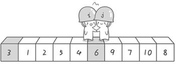 快速排序（java实现） - 图8