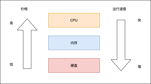 image2022-5-18_14-22-27.png