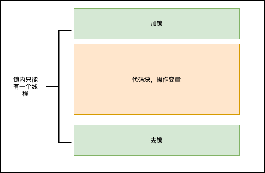 image2022-5-18_17-26-12.png