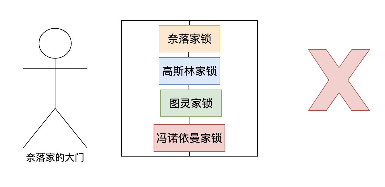 image2022-5-18_17-53-47.png