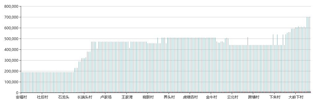 省级治超设计方案定稿（华设） - 图110