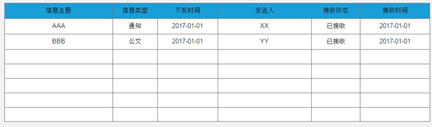 江苏省危险货物道路运输安全监管系统升级改造项目技术方案 - 图72