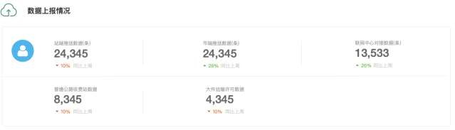 省级治超设计方案定稿（华设） - 图60