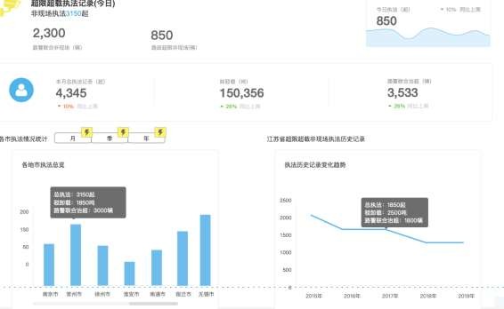 省级治超设计方案定稿（华设） - 图58
