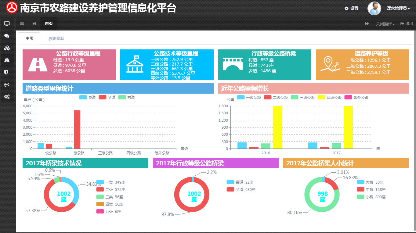 南京农路系统建设方案（全文） - 图9