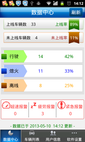 江苏省危险货物道路运输安全监管系统升级改造项目技术方案 - 图71