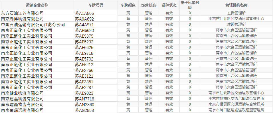 江苏省危险货物道路运输安全监管系统升级改造项目技术方案 - 图23