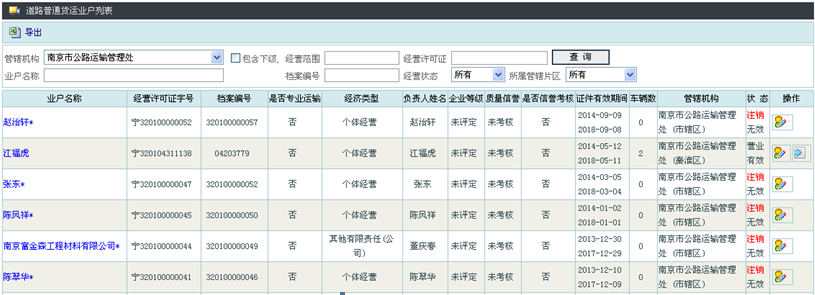 南京市治超综合管理平台软件开发项目--投标文件(0414) - 郭斌 - 图5