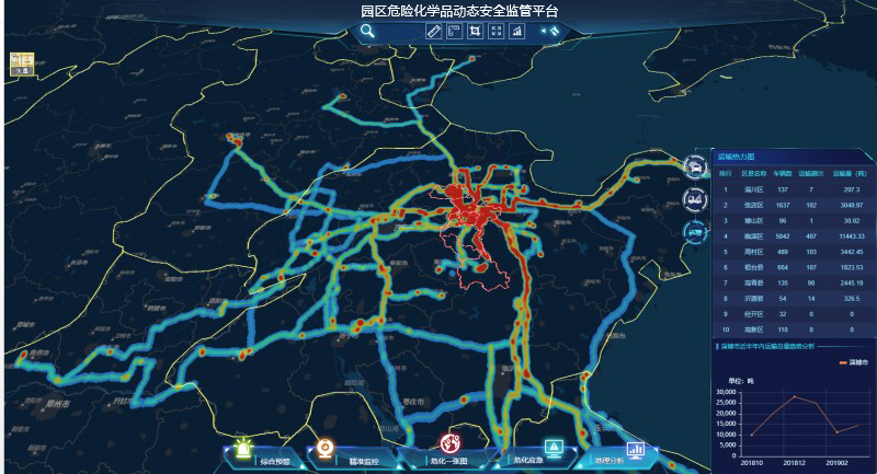江苏省危险货物道路运输安全监管系统升级改造项目技术方案 - 图92