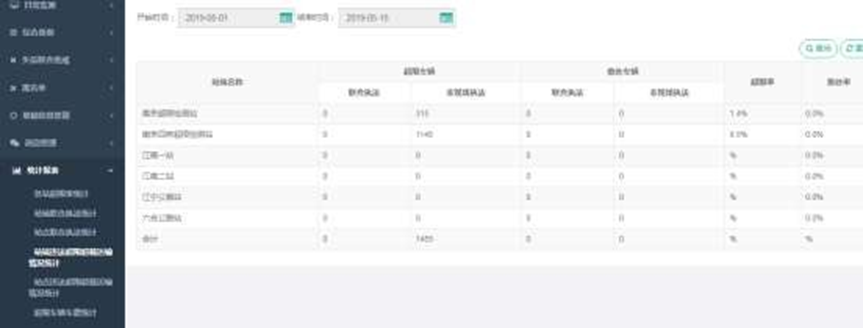 省级治超设计方案定稿（华设） - 图70