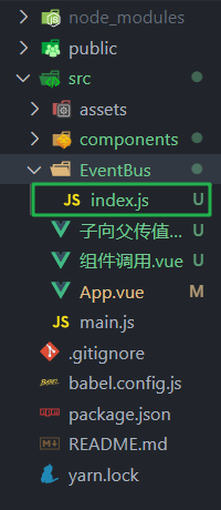 EventBus存放位置.png