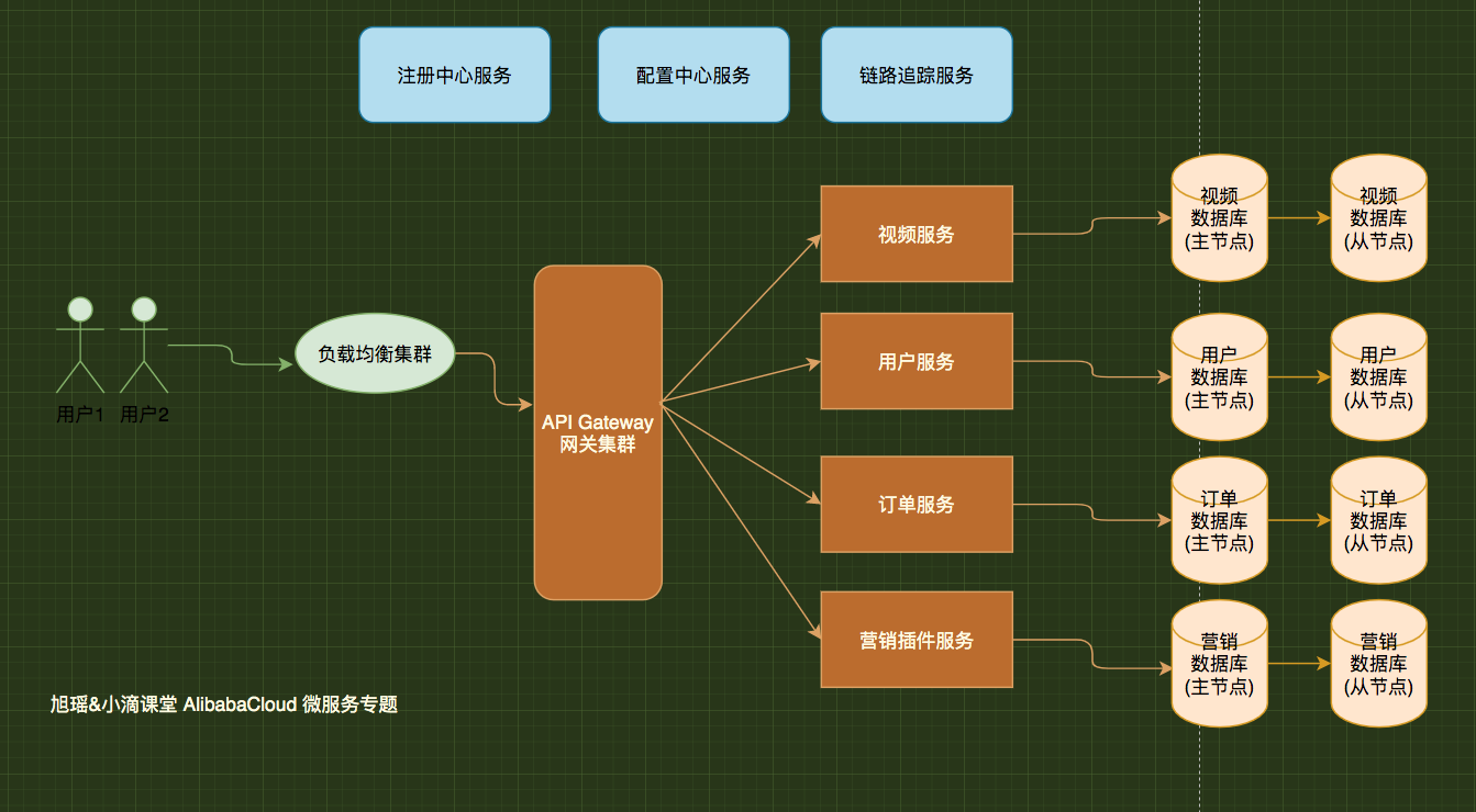 image-20200907171641036.png