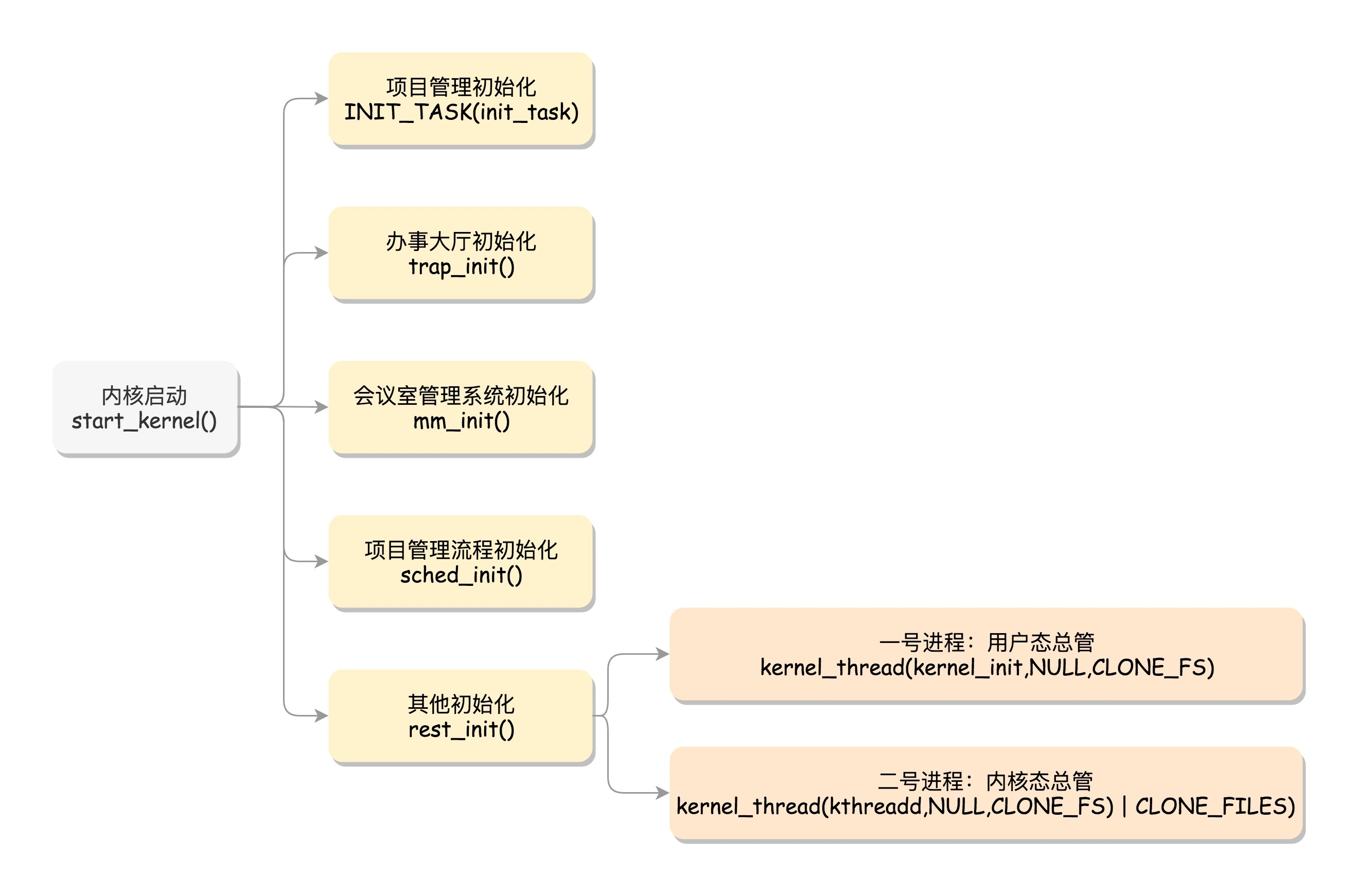 cdfc33db2fe1e07b6acf8faa3959cb01.webp