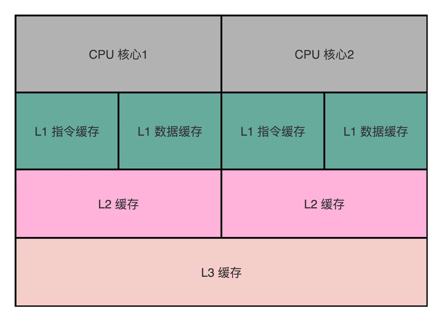 0723f72f3016fede96b545e2898c0541.webp