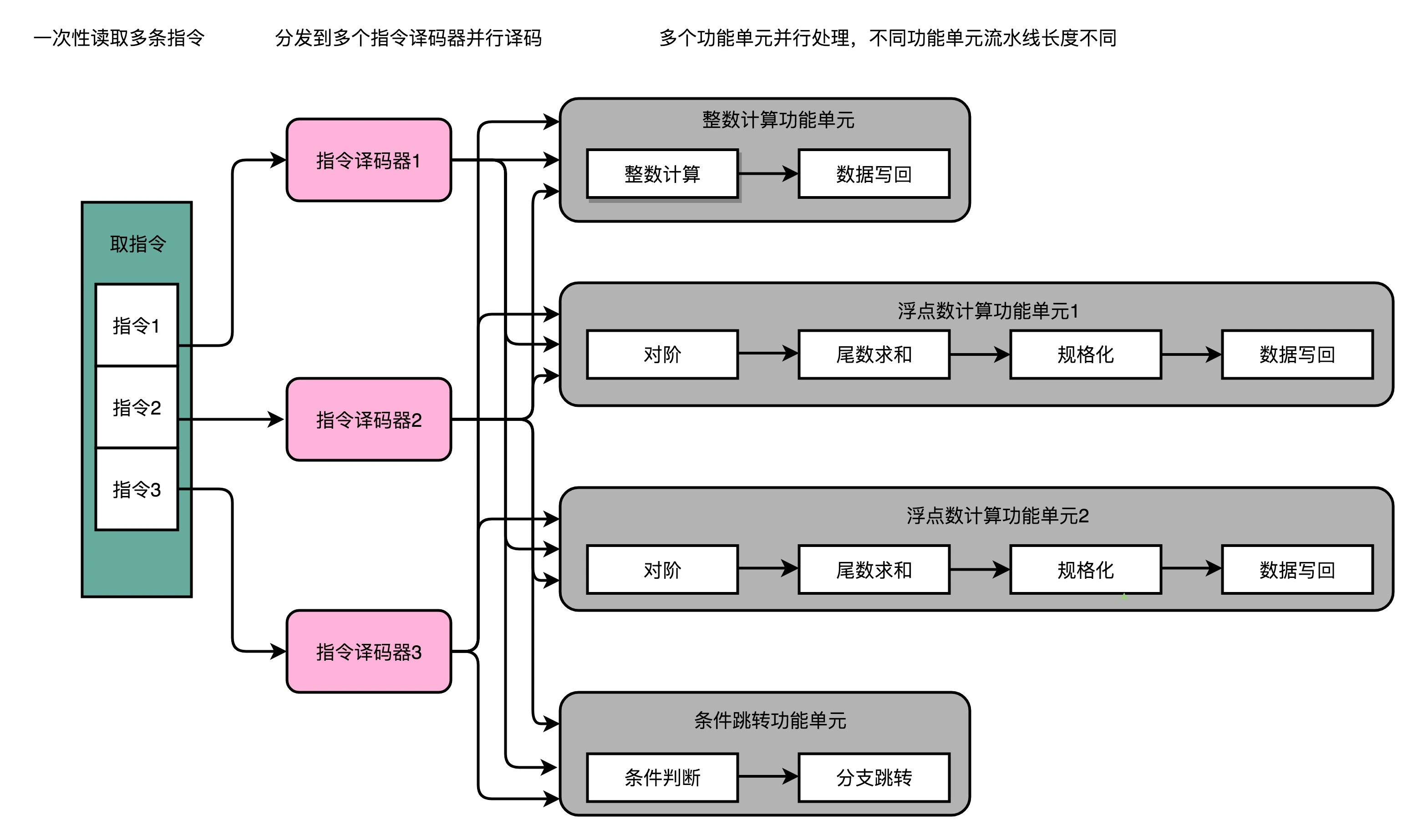 85f15ec667d09fd2d368822904029b32.webp