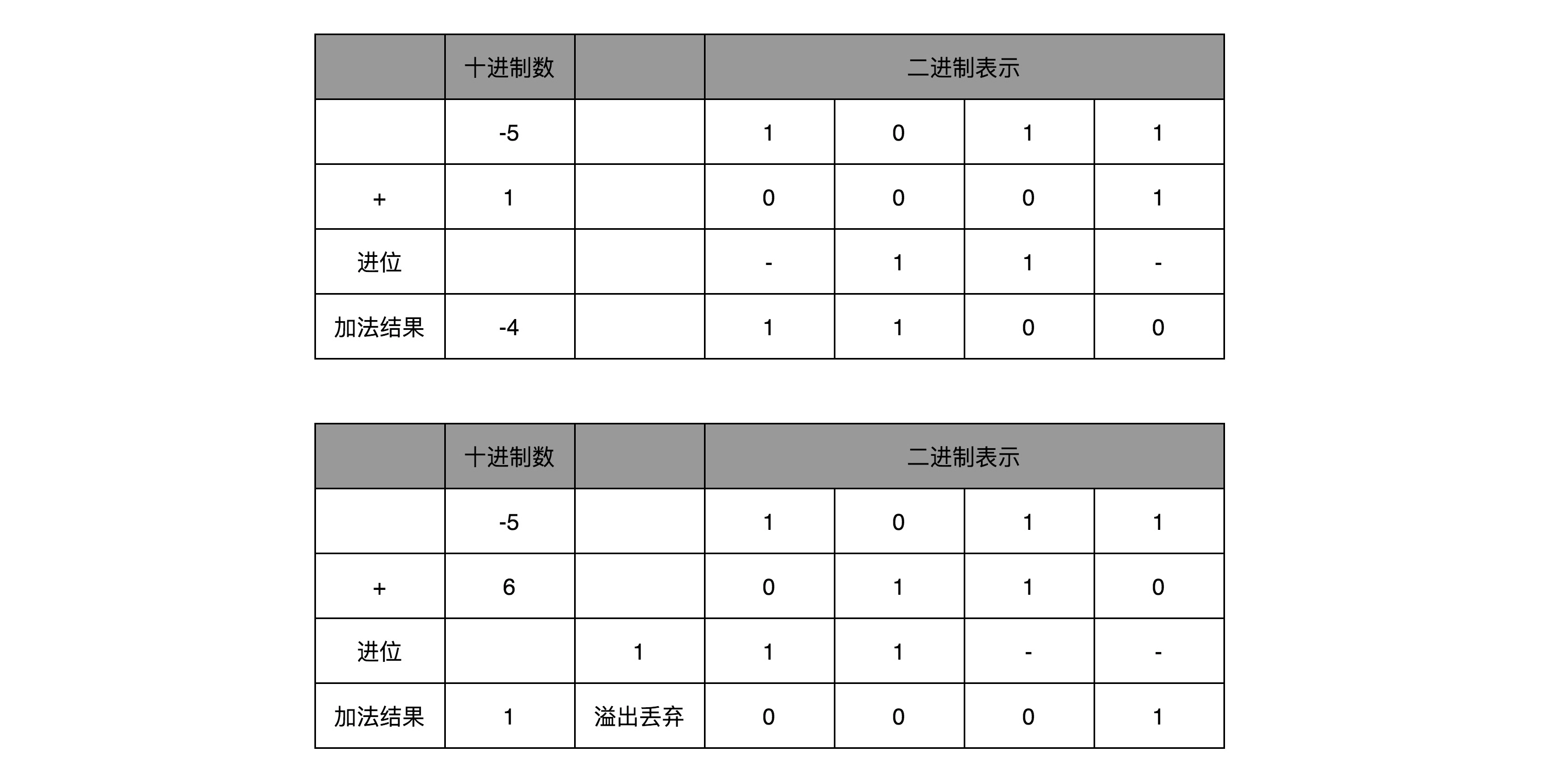 bf4cfd001308da2be317b08d1f40a7ae.webp