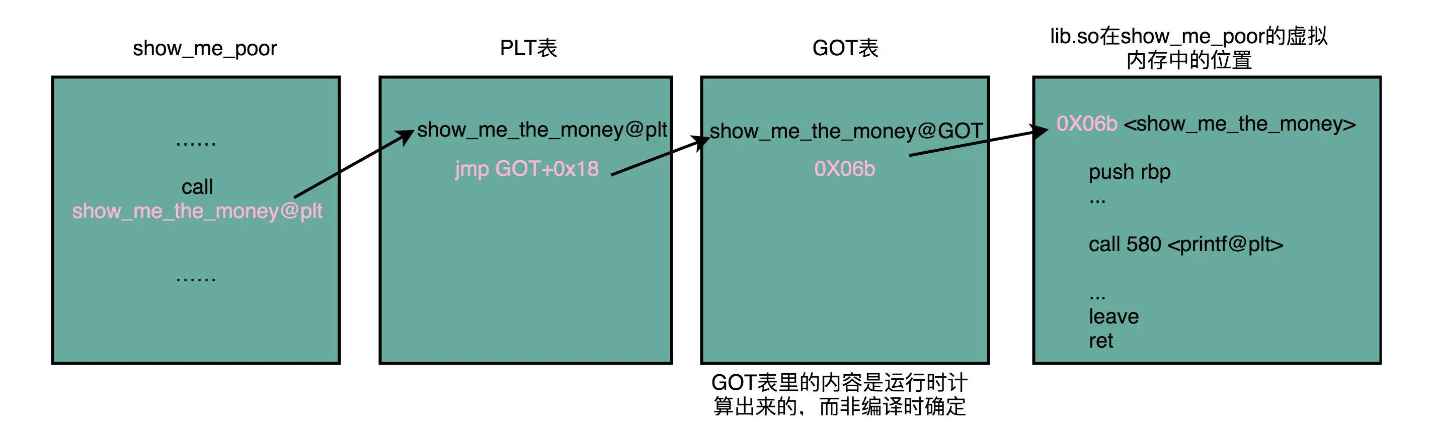 1144d3a2d4f3f4f87c349a93429805c8.webp