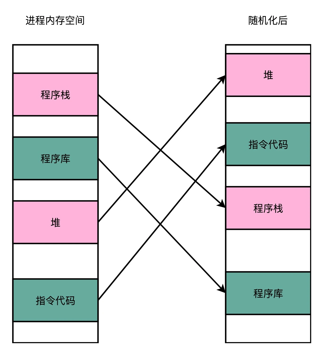 dbda1bd1d43d6fa9d7b552ca57d223b9.webp