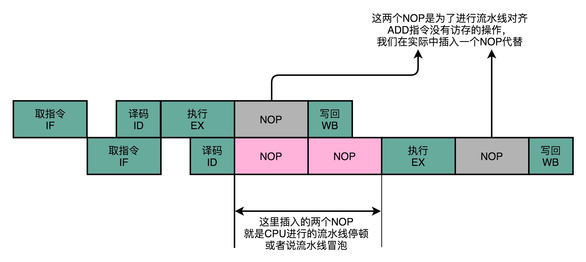 94dda2330b07c08530540ae11838c569.webp