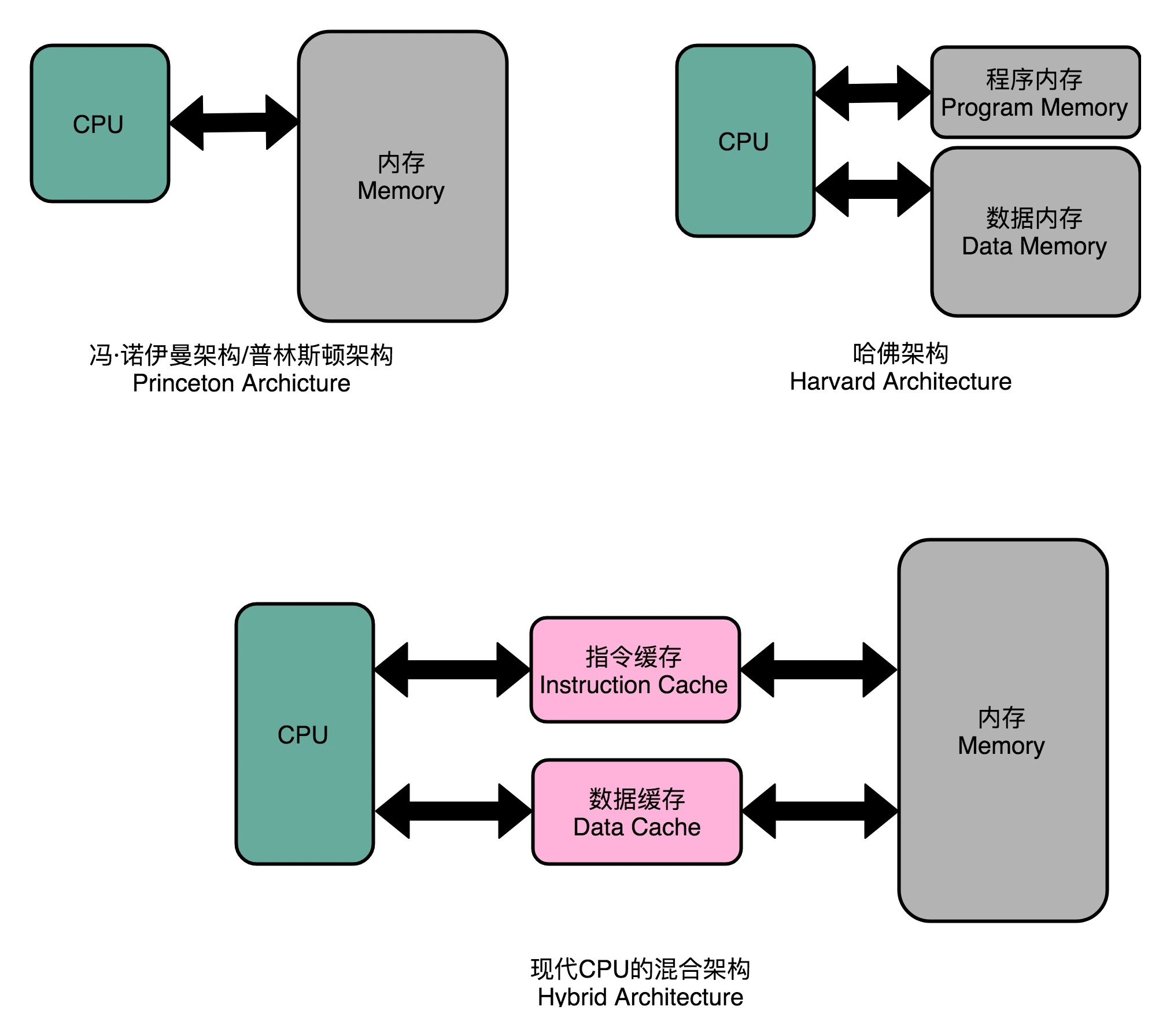 e7508cb409d398380753b292b6df8391.webp