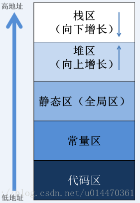 20180209110441881.png