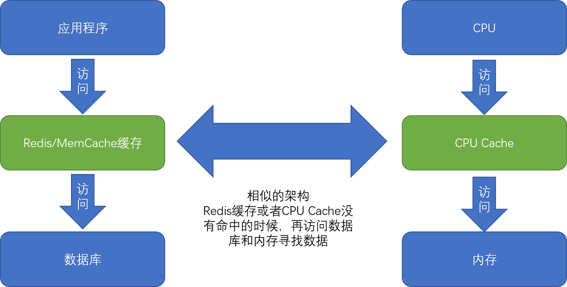 3a6fcfd1155e03f4f2781dbb6ddaf6cc.webp