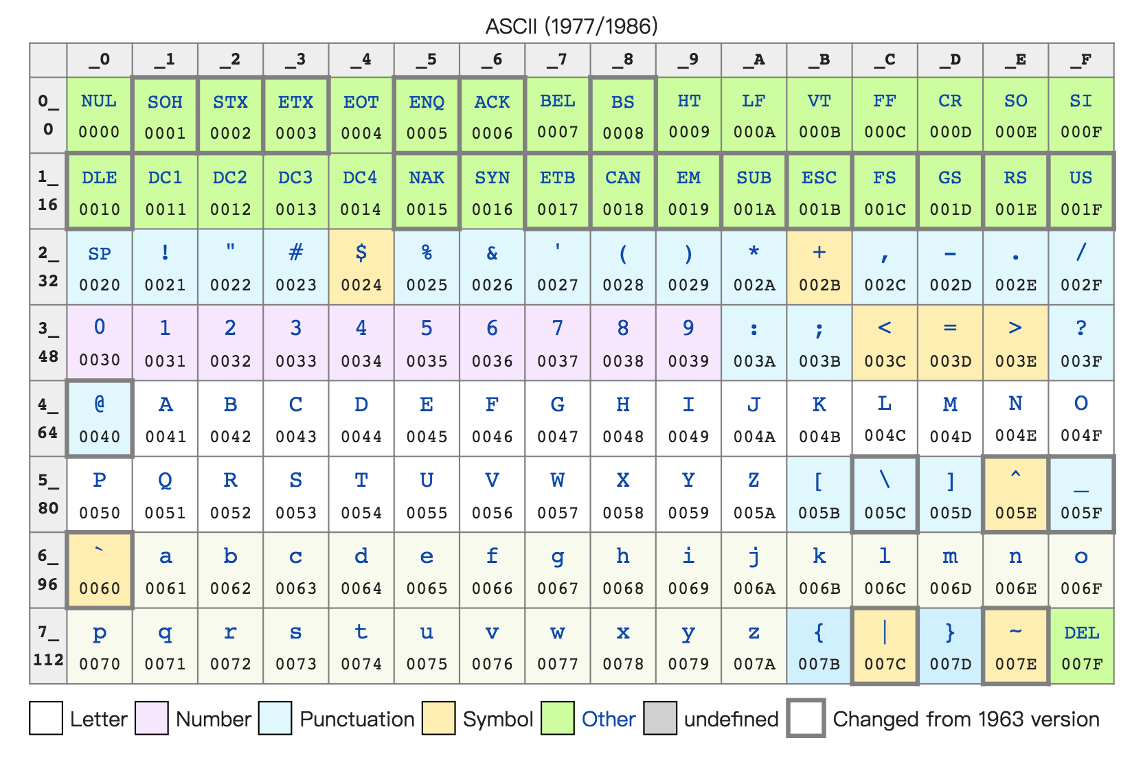 bee81480de3f6e7181cb7bb5f55cc805.webp