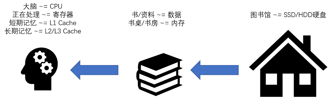 befed615bf50df878b26455288eccbb8.webp