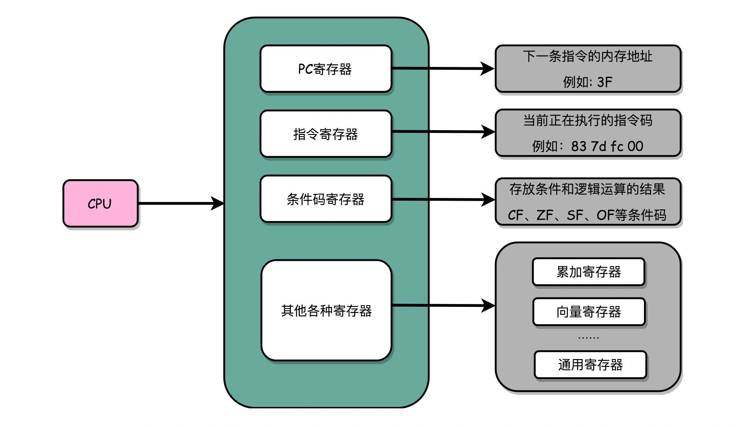 cdba5c17a04f0dd5ef05b70368b9a96f.webp
