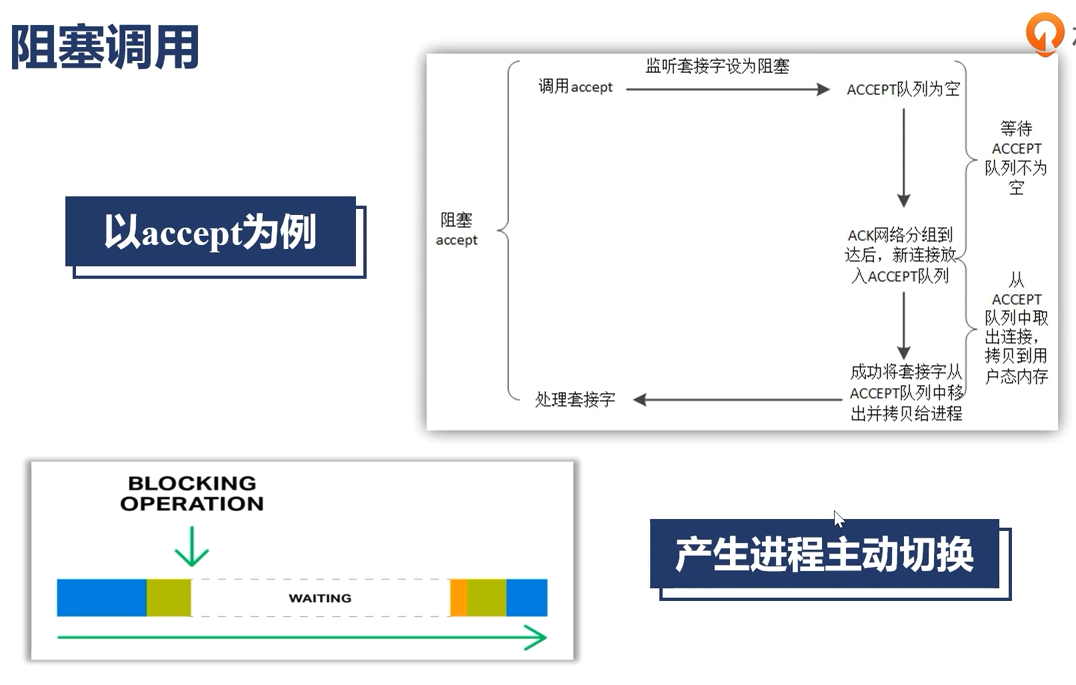 nginx学习 - 图15