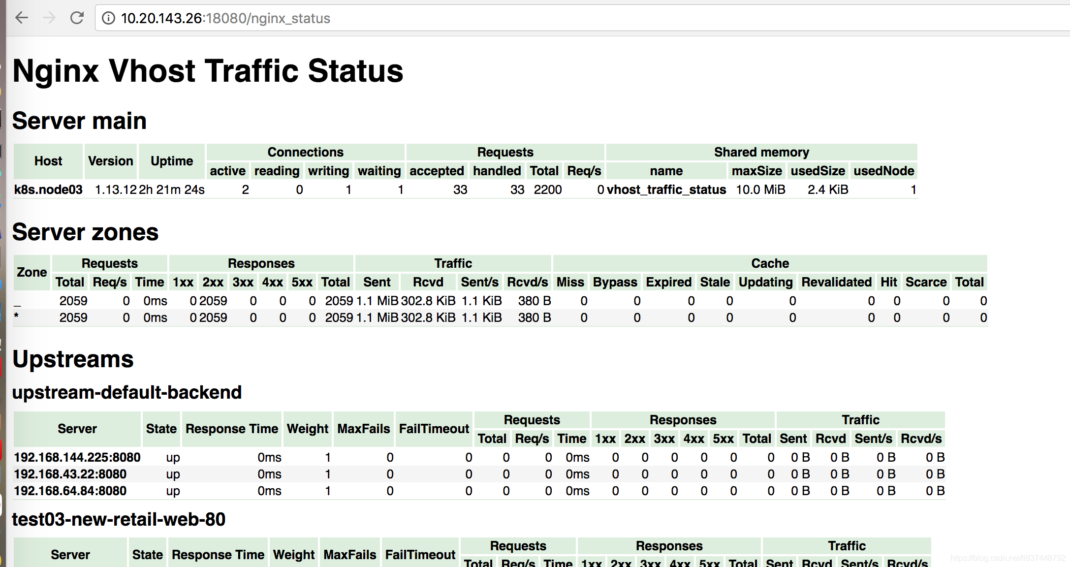 kubernetes ingress-nginx开启 nginx-vts-module，1.16.0版本已废弃vts模块，如何代替？ - 图5