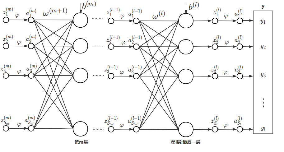 image-20220127191805764.png